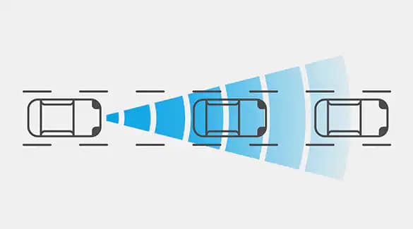 Nissan Z Intelligent Forward Collision